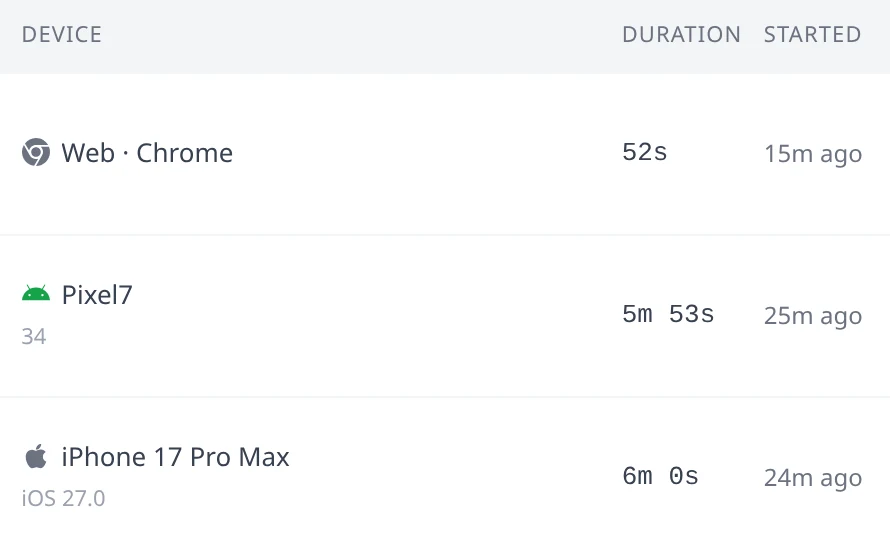 Recent sessions with each device, runtime, duration, and start time